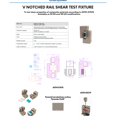 ASTM D7078 Test fixture