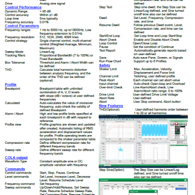 Sine Software for Vibration Testing